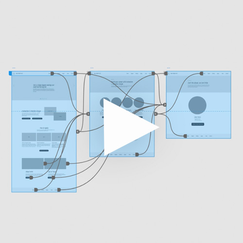 Small Image for NMA Website Wireframe Prototype Lesson Video